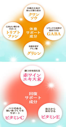 ネ・ムーン プラスの成分